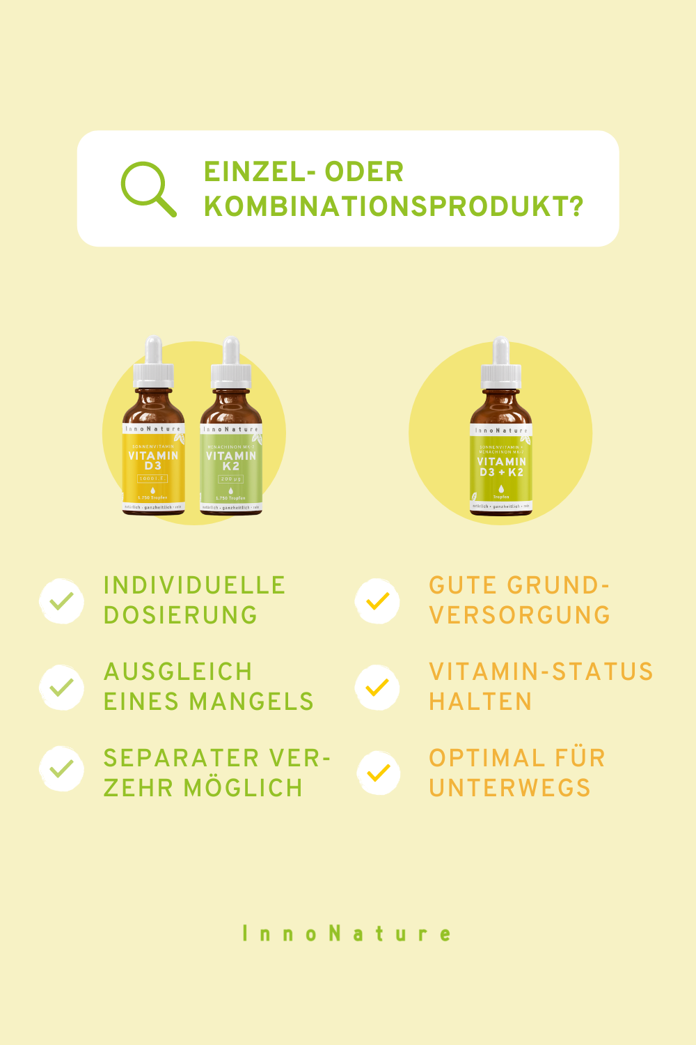 Infografik: Gegenüberstellung von D3 und K2 als Einzel- und Kombiprodukt.