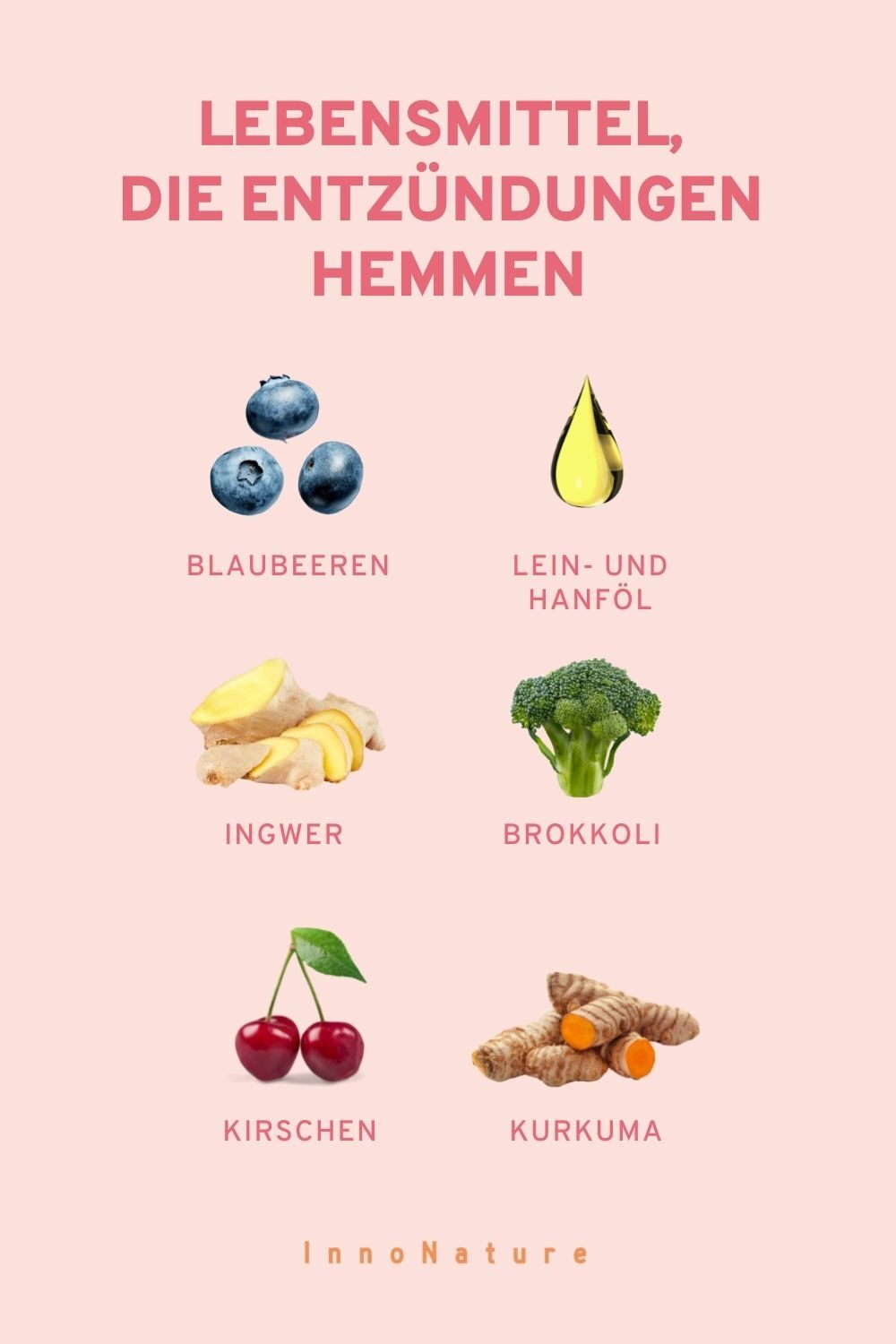 Illustration mit Lebensmitteln, die entzündungshemmend wirken können. 