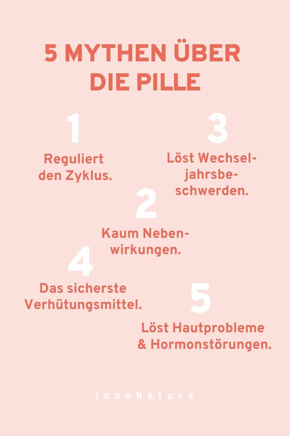 Grafik: 5 Mythen über die Pille