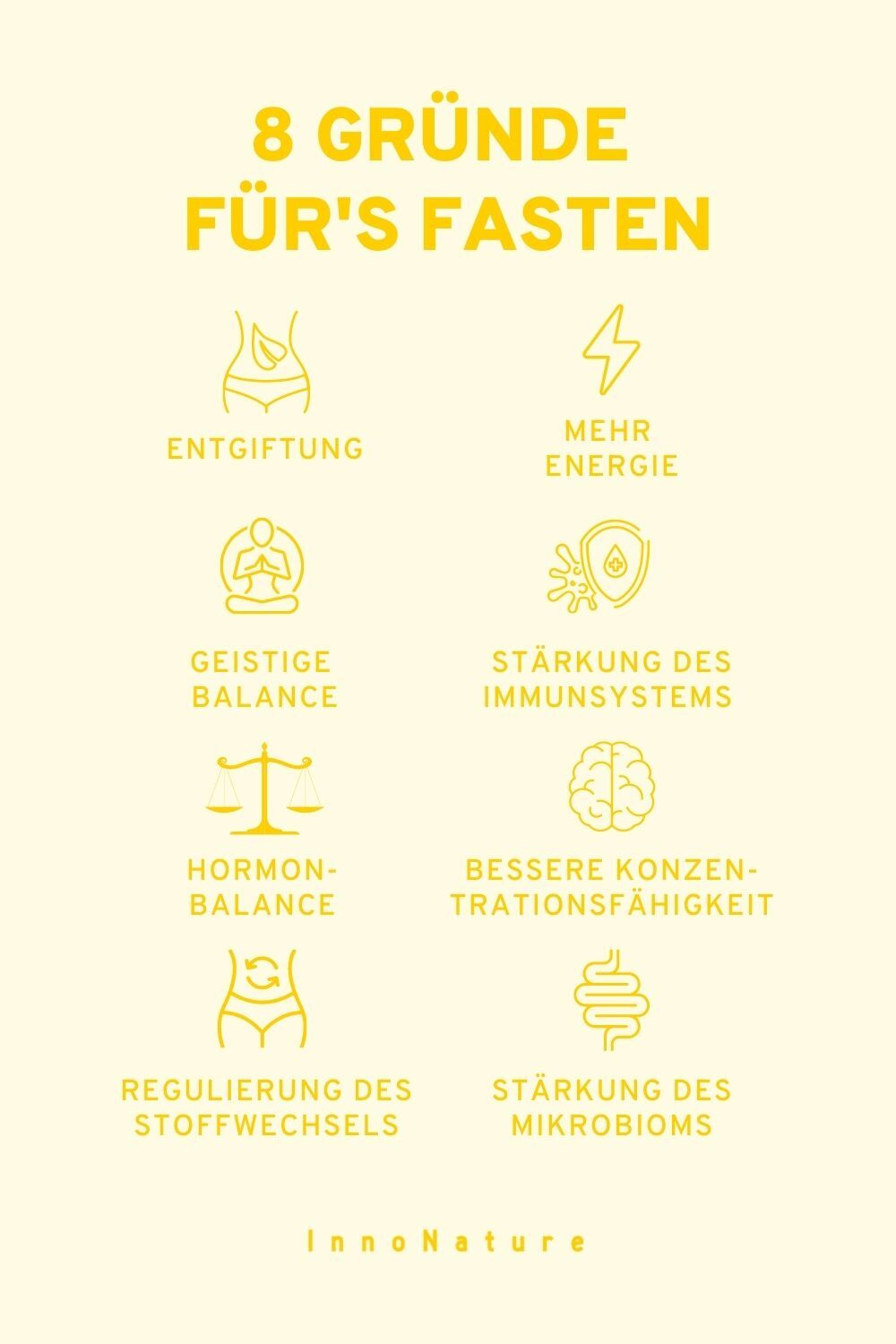 Grafik mit 8 Vorteilen des Fastens.