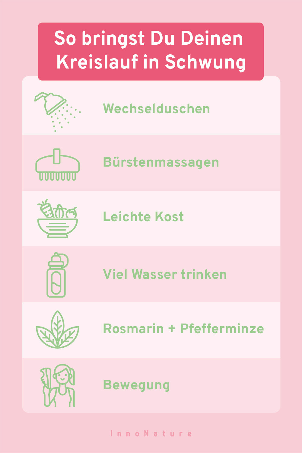 Grafik: So bringst Du Deinen Kreislauf in Schwung.