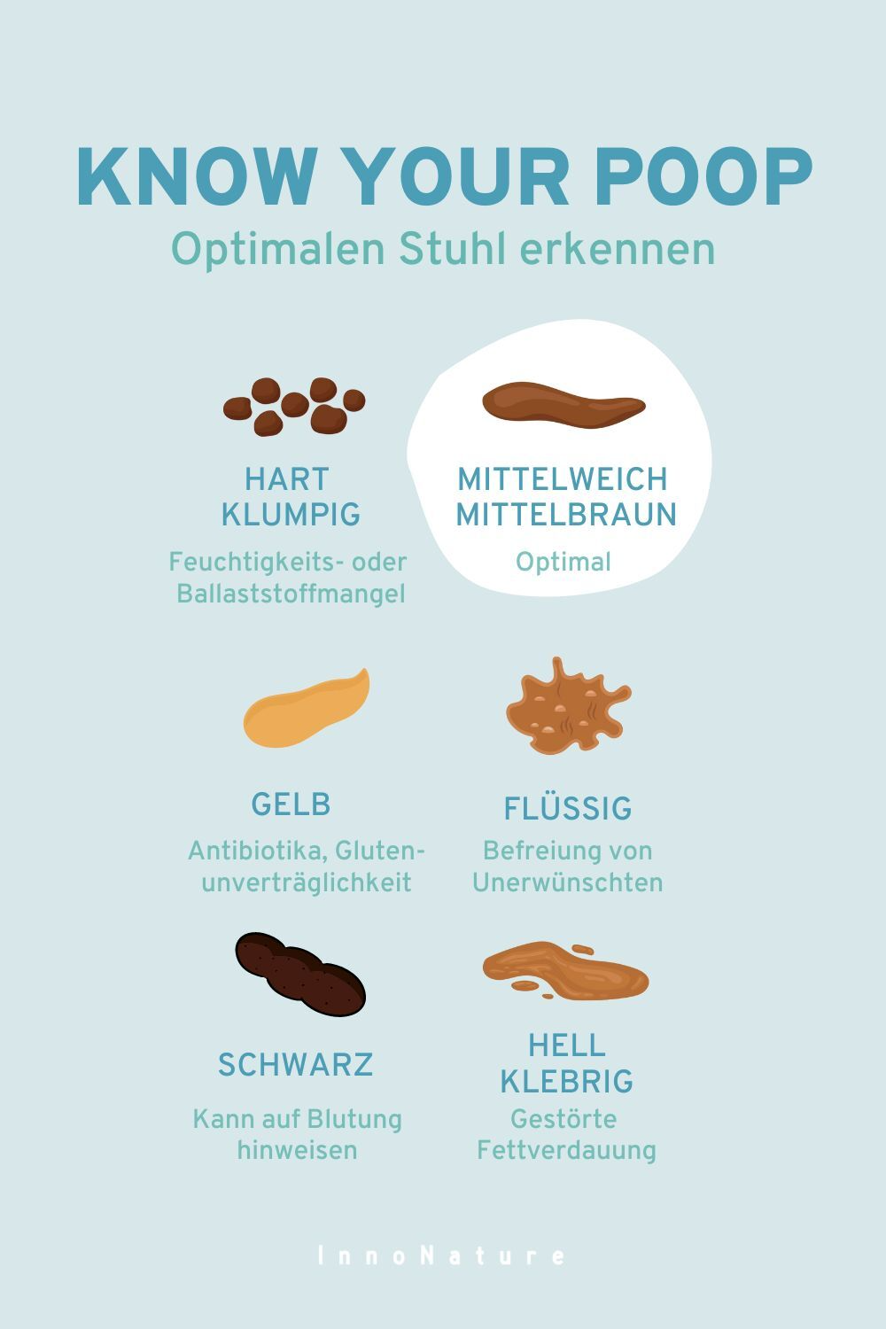 Illustration von unterschiedlichen Stuhl-Formen.
