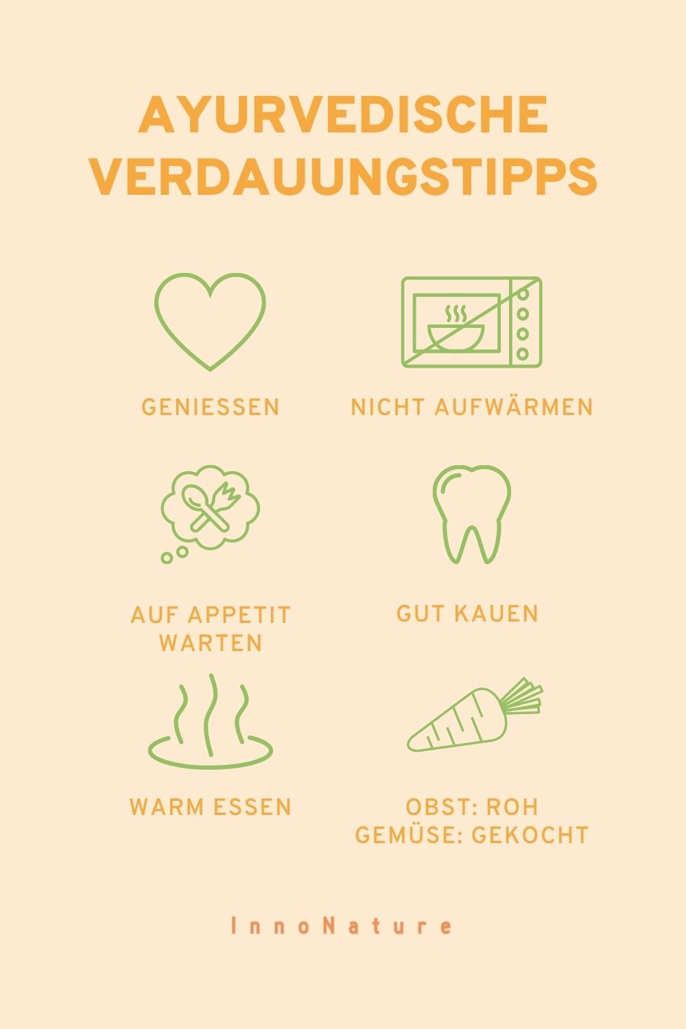Grafik mit 6 ayurvedischen Verdauungstipps.
