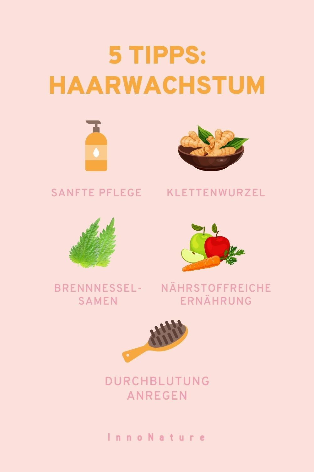 Grafikübersicht mit fünf Tipps für das Haarwachstum.