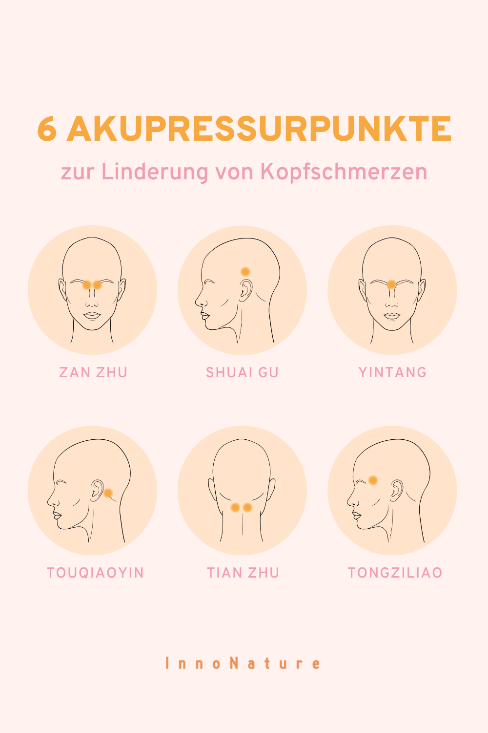 Akupressurpunkte zur Linderung von Kopfschmerzen