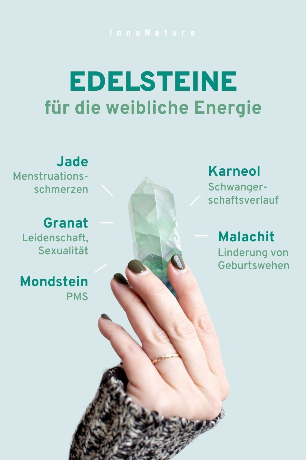 Grafik eines Edelsteins mit Erklärungen für unterschiedliche Edelsteine wie Jade, Granat, Mondstein, Malachit