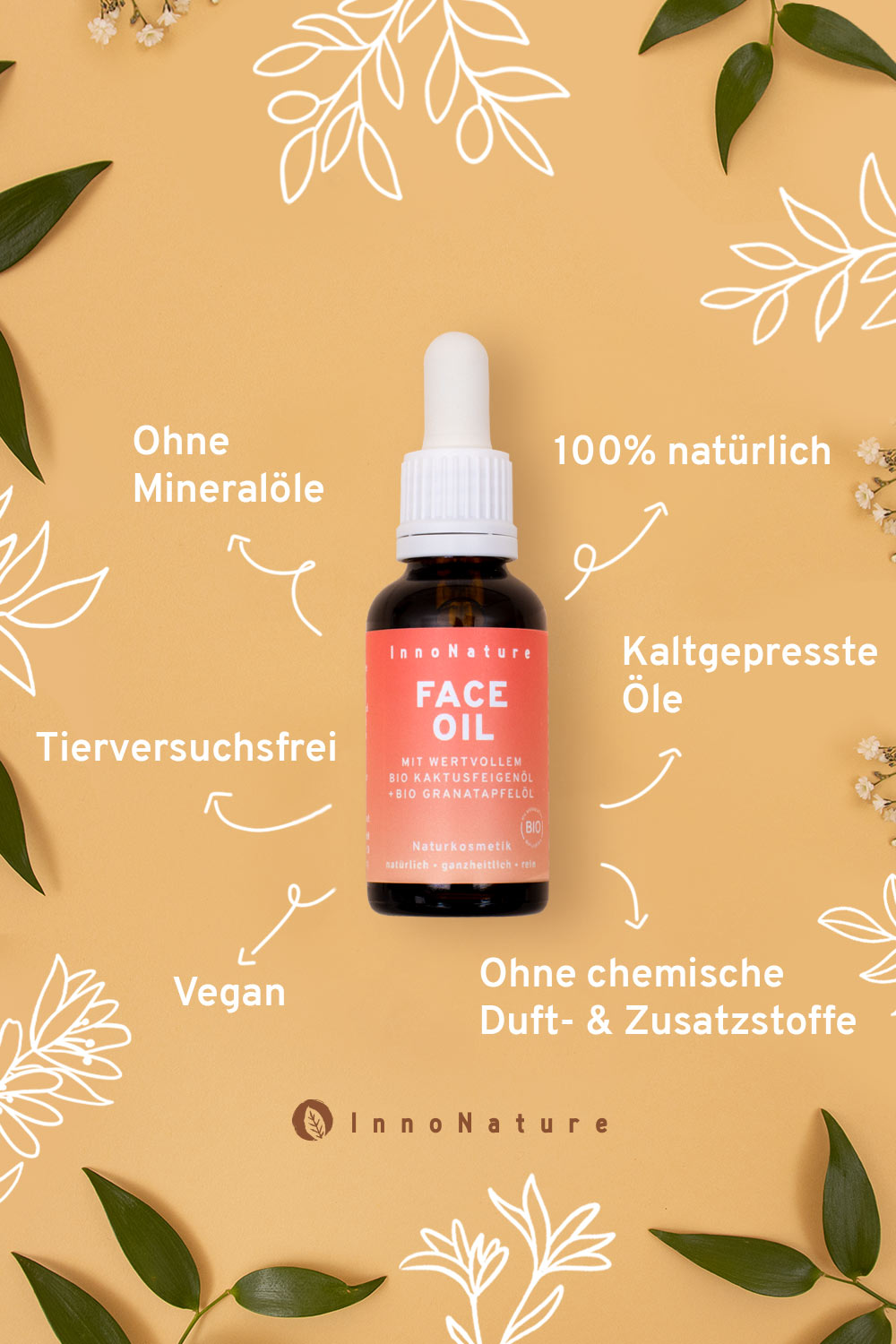 Grafik: Fakten über InnoNature Face Oil