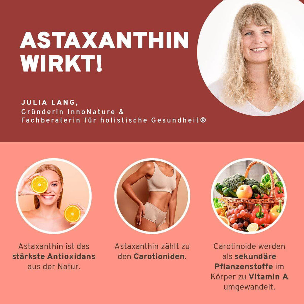 InnoNature Pakete 1x Vorrat (1x Coenzym Q10, 1x Astaxanthin, 1x Selen, 1x OPC) Slow Aging Paket