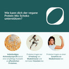 Bio Veganer Protein Mix Schoko