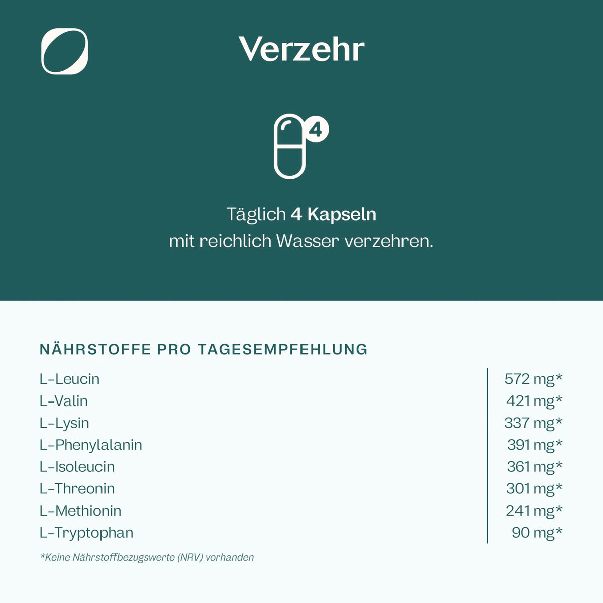Aminosäuren Komplex Kapseln