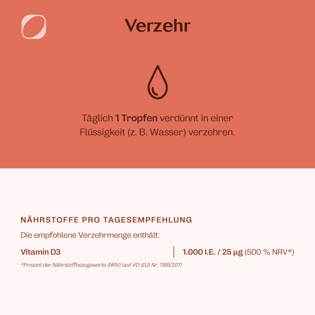 Vitamin D3 1.000 IE Tropfen 30 ml