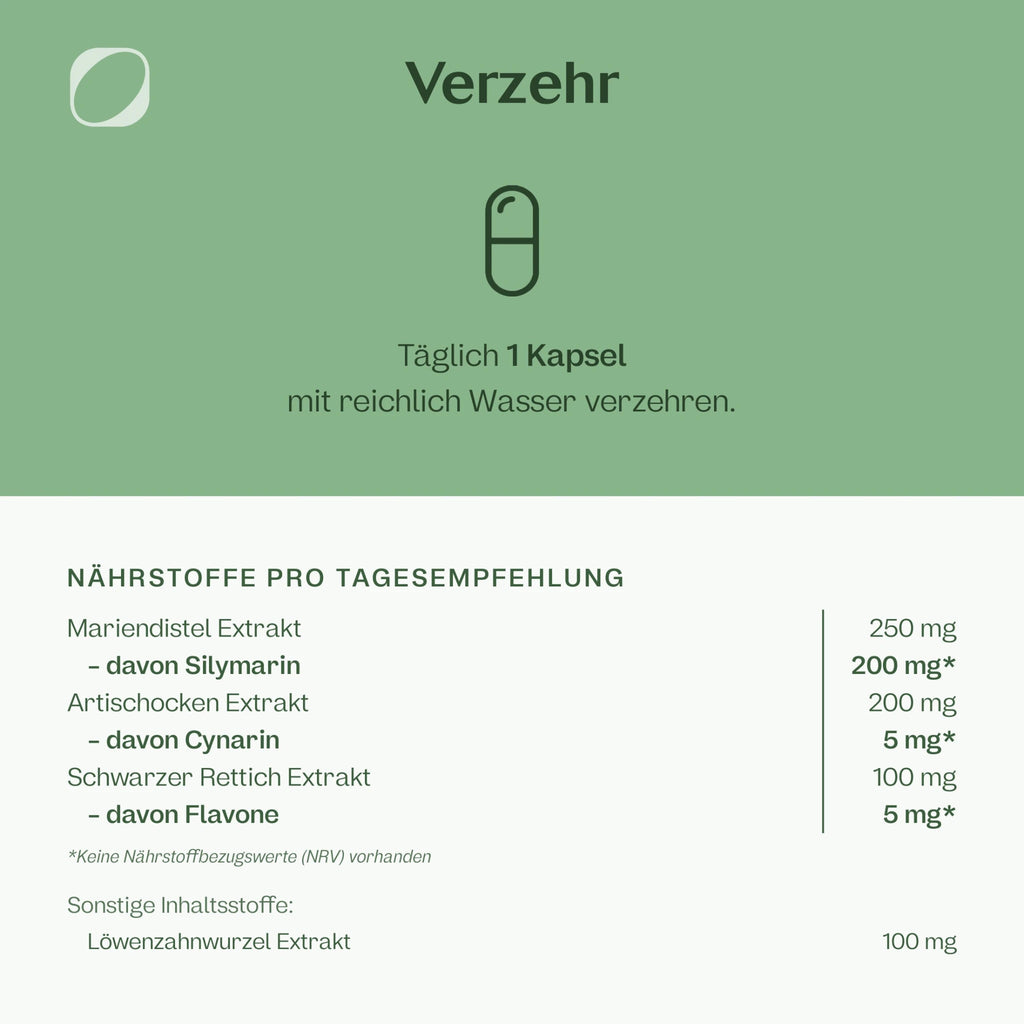 Mariendistel Plus Kapseln