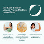 Mix & Match: Vegan-Protein-Set