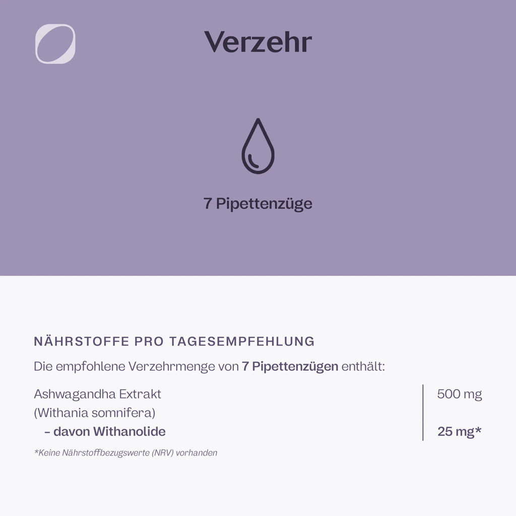Ashwagandha Extrakt Tropfen