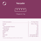 Menstru® Chocbar Riegel