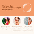 Zink + Kupfer + Mangan 60 Kapseln