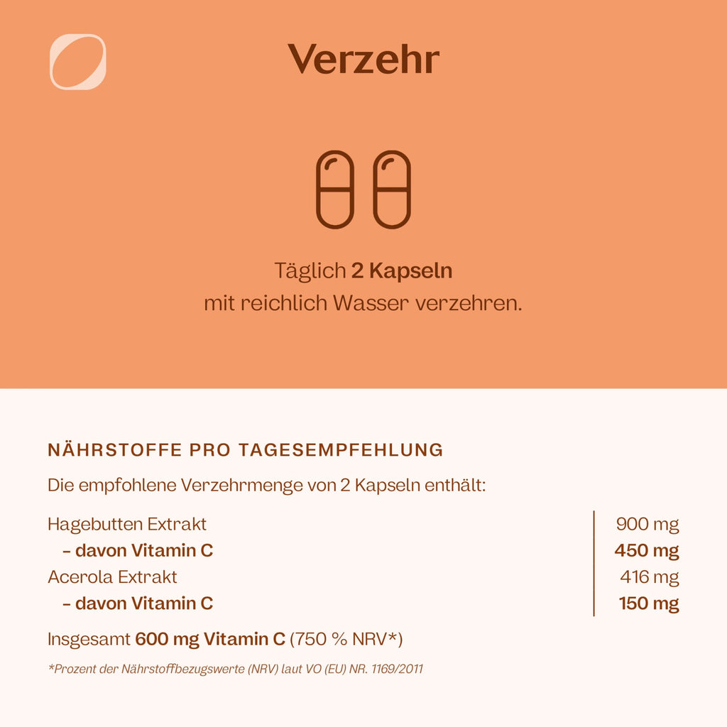 Vitamin C Kapseln