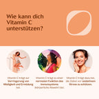 Anti-Stress-Paket