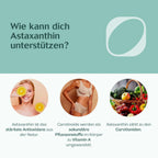 Astaxanthin Kapseln