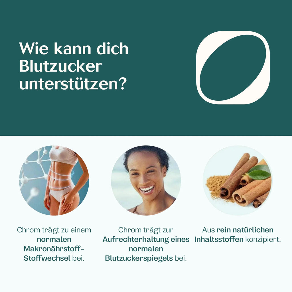Blutzucker Kapseln