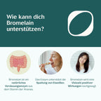Allergie-Paket