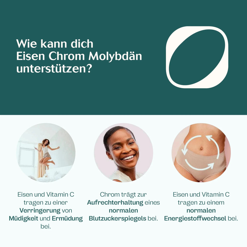 Eisen Chrom Molybdän Kapseln