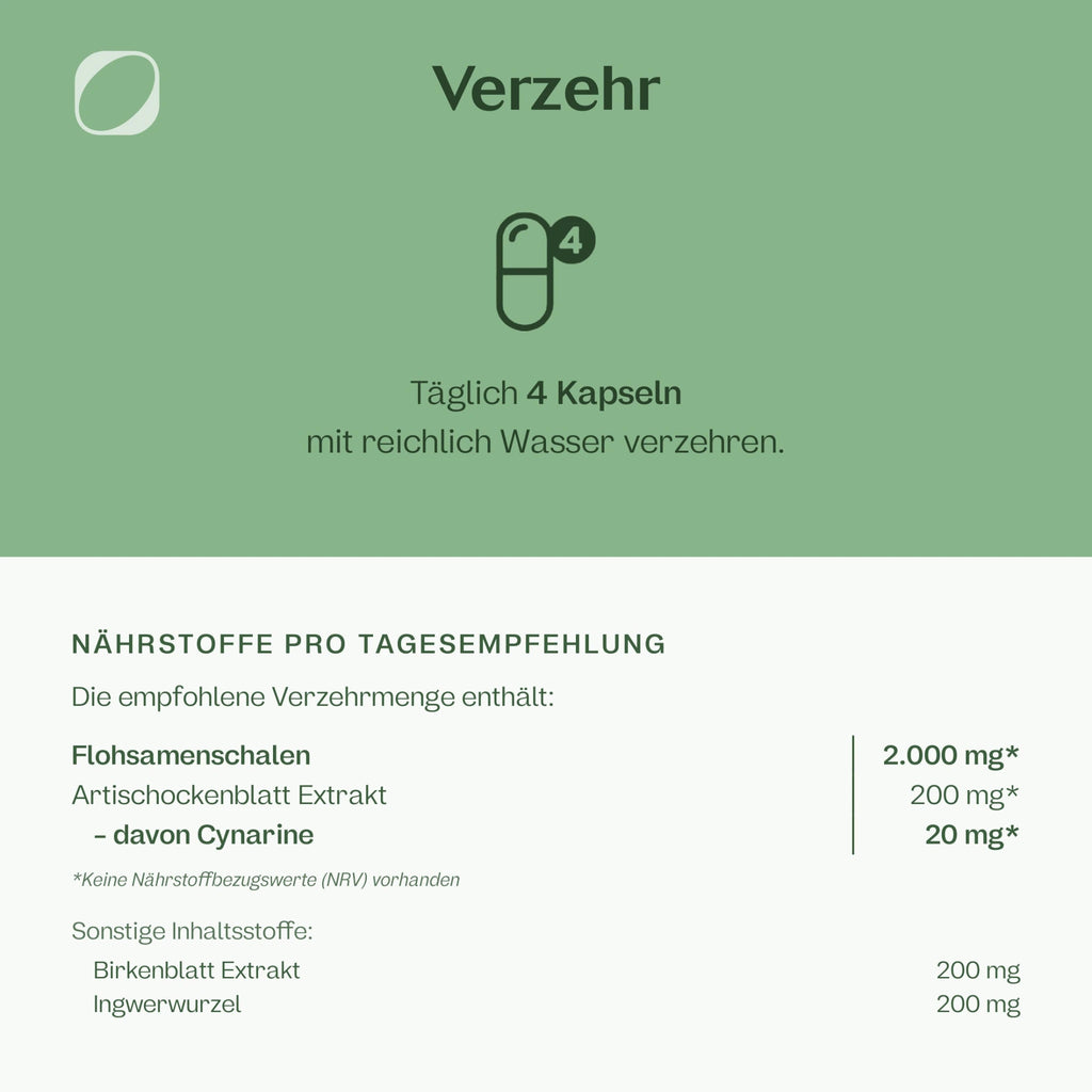 Flohsamenschalen Plus Kapseln