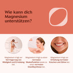 was.kai.sagt-Essential-Paket