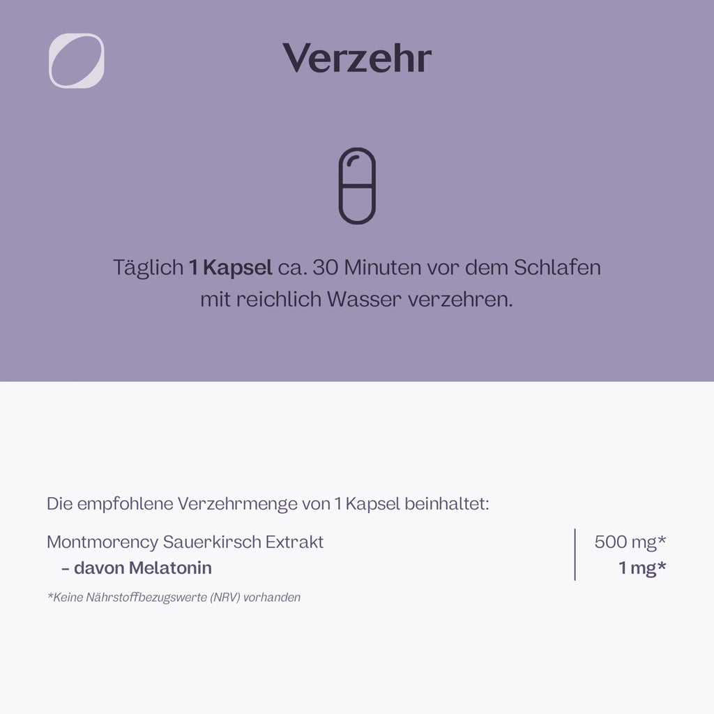 Melatonin Kapseln