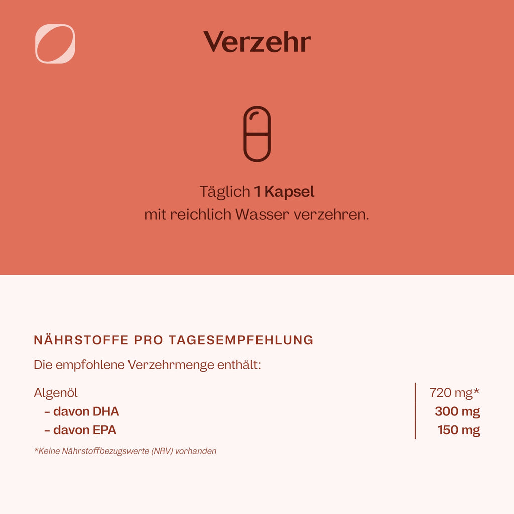 Omega 3 Family Set