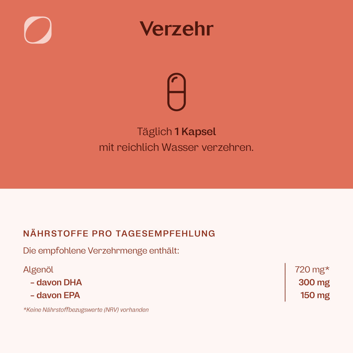 Omega 3 Family Set