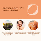OPC Komplex Kapseln