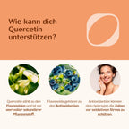Allergie-Paket