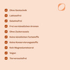 Bio Chlorella Presslinge