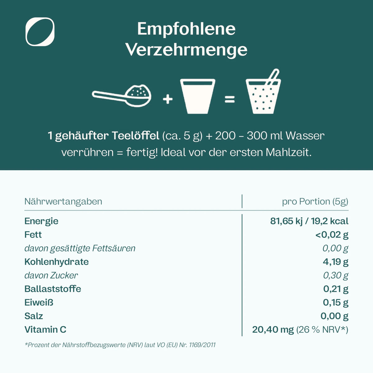 Bio Lemon Morning