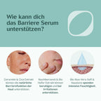 Barriere Serum