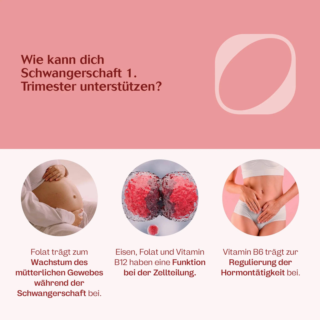 Mama-to-be-Essentials I-Paket