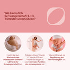 Mama-to-be-Essentials II + III -Paket
