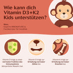 Kids-Vegan-Starter-Paket