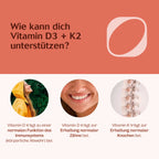 Frauen-Kinderwunsch-Paket