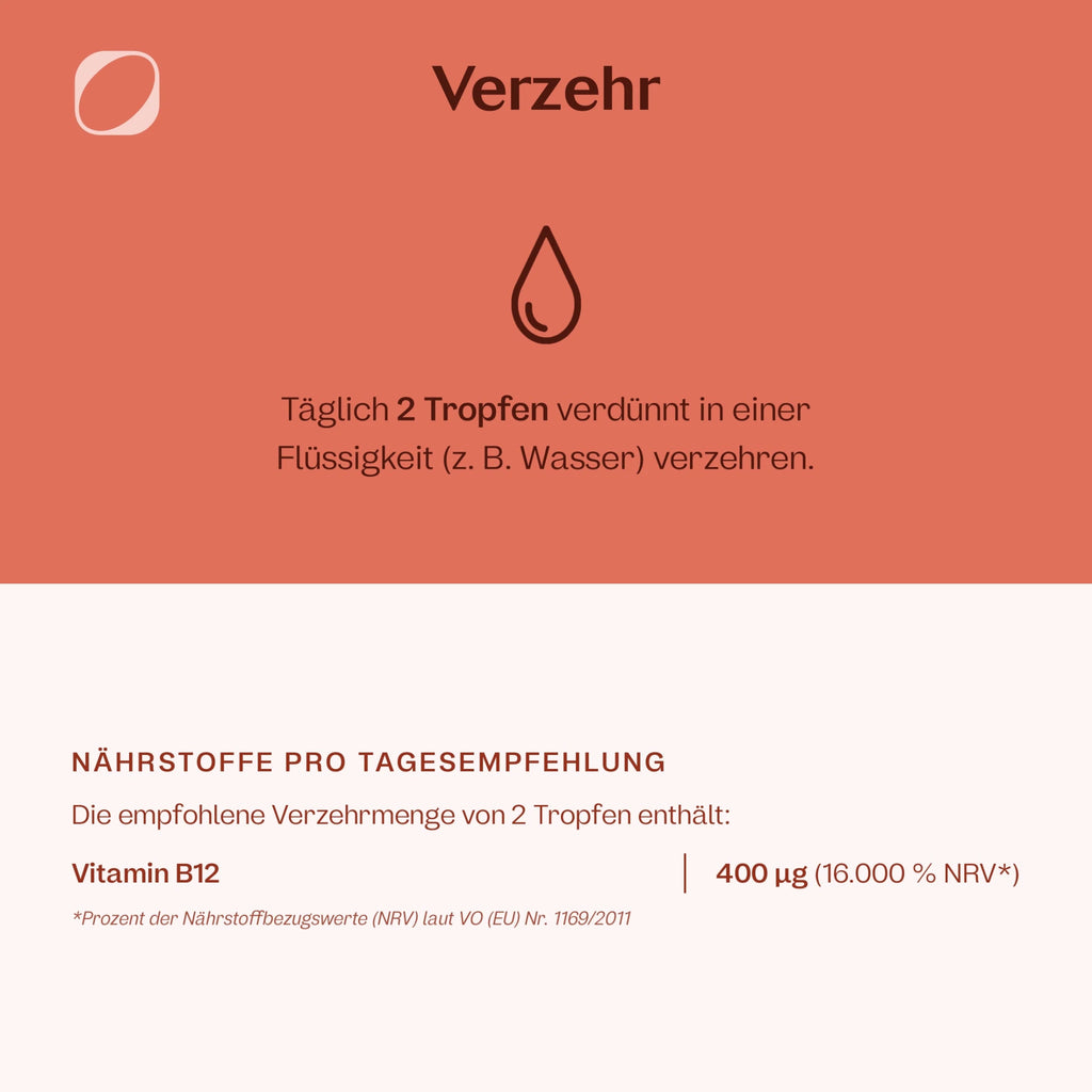 Vitamin B12 Tropfen 50ml