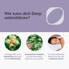Deep Tropfen