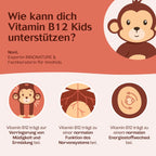 Kids-Vegan-Starter-Paket
