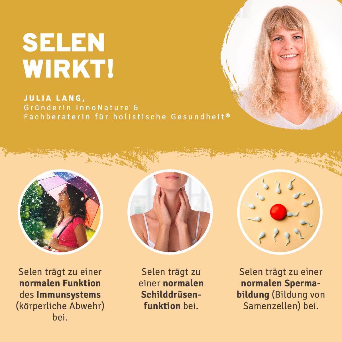 InnoNature Pakete 1x Vorrat (1x Haut Haare Nägel, 1x Vitamin C, 1x Kurkuma Gerstengras, 1X Face Oil, 1x Deocreme, 1x Lip Balm) Slow Aging Inside Out Paket