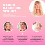 InnoNature Pakete 1x Vorrat (1x Haut Haare Nägel, 1x Vitamin C, 1x Kurkuma Gerstengras, 1X Face Oil, 1x Deocreme, 1x Lip Balm) Slow Aging Inside Out Paket
